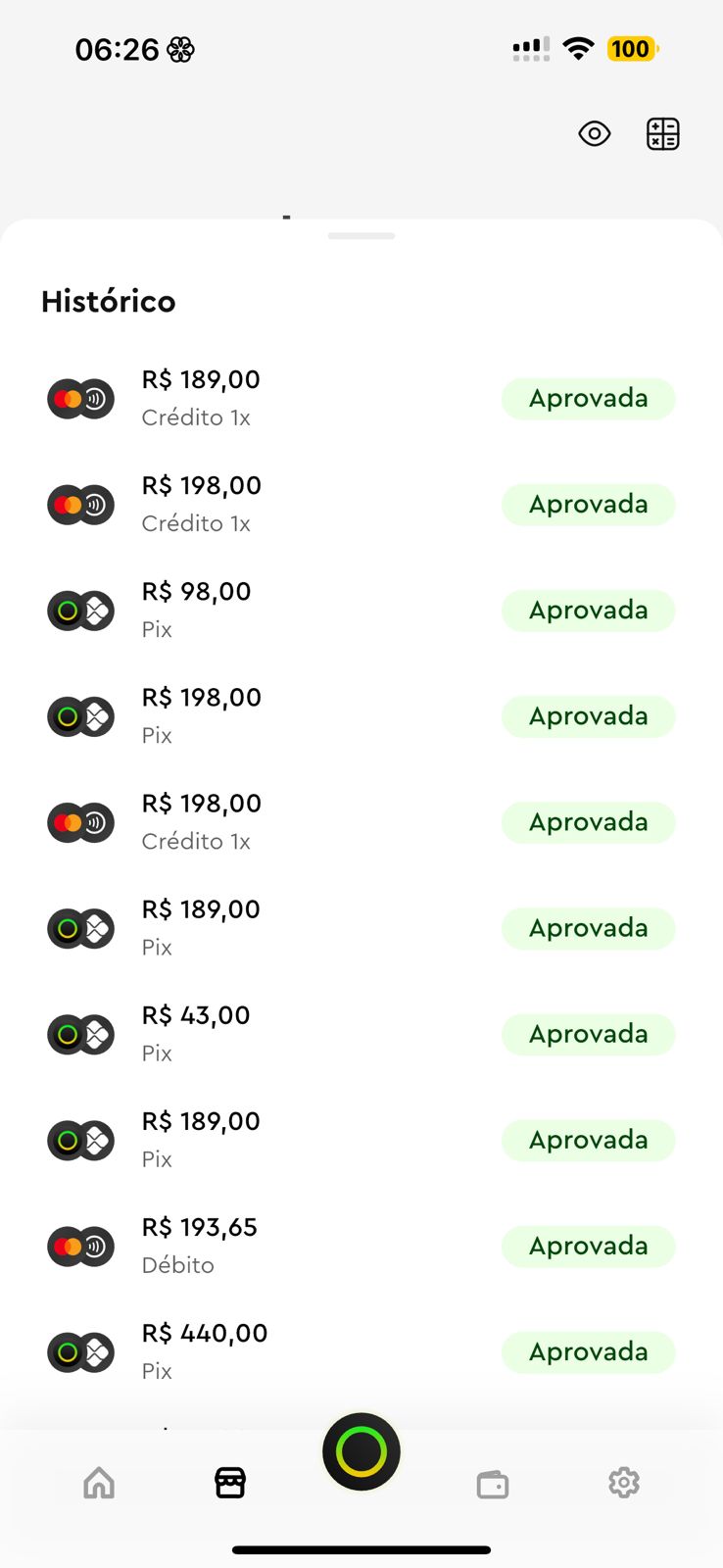 Histórico de vendas aprovadas
